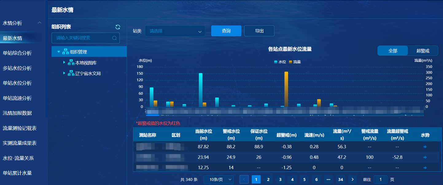 九州ku酷游·(中国集团)官方网站