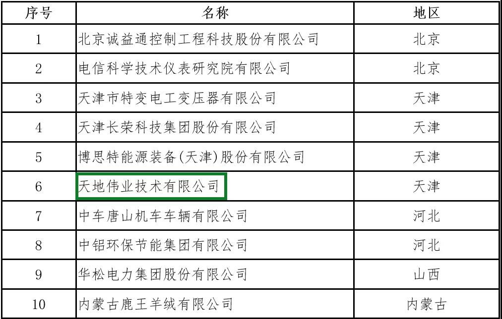 九州ku酷游·(中国集团)官方网站