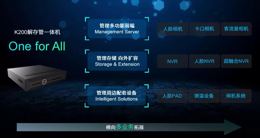 九州ku酷游·(中国集团)官方网站